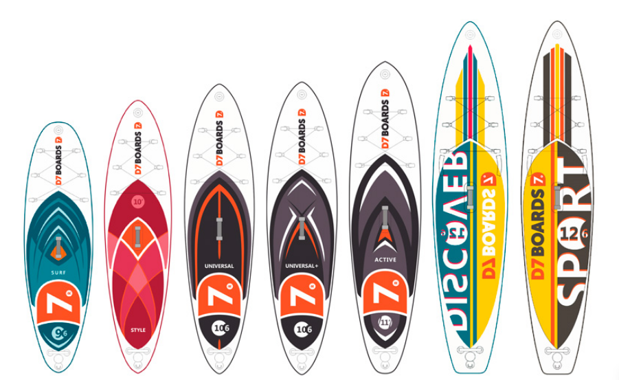   D7 sup boards